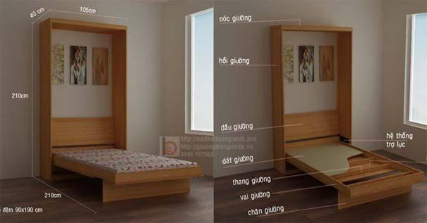 cấu tạo giường gỗ công nghiệp